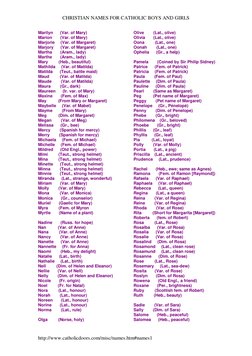CHRISTIAN NAMES FOR CATHOLIC BOYS AND GIRLS 
http://www.catholicdoors.com/misc/names.htm#names1 
Marilyn      (Var. of Mary)