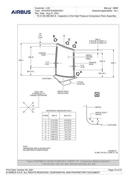 Customer : VJC
Type : A318/A319/A320/A321
Rev. Date : Aug 01, 2021
Manual : AMM
Selected applicability : ALL
72-31-00-290-002