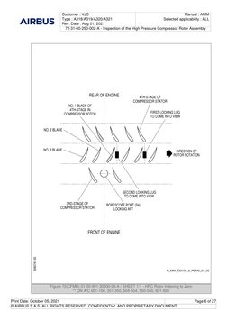 Customer : VJC
Type : A318/A319/A320/A321
Rev. Date : Aug 01, 2021
Manual : AMM
Selected applicability : ALL
72-31-00-290-002