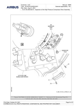 Customer : VJC
Type : A318/A319/A320/A321
Rev. Date : Aug 01, 2021
Manual : AMM
Selected applicability : ALL
72-31-00-290-002