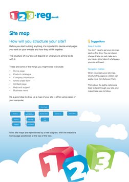 How will you structure your site?
Before you start building anything, it’s important to decide what pages 
you want on your w
