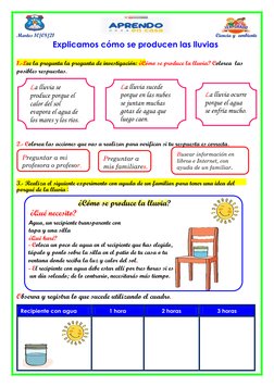 Observa y registra lo que sucede utilizando el cuadro.Recipiente con agua1 hora2 horas3 horas
 
 
 
 
 
 La