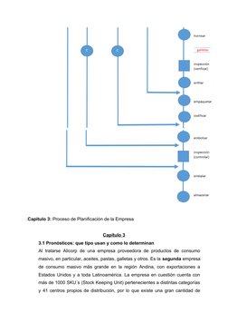 Capítulo 3: Proceso de Planificación de la Empresa 
Capítulo 3
3.1 Pronósticos: que tipo usan y como lo determinan
Al tratars