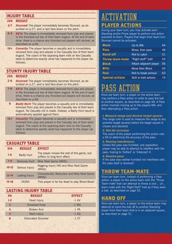 INJURY TABLE
2D6
RESULT
2-7
Stunned: The player immediately becomes Stunned, as de-
scribed on p.27, and is laid face-down on