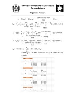 Universidad Autónoma de Guadalajara 
Campus Tabasco 
 
Ingeniería Petrolera 
 
 
 
𝑘1 = 𝑓(𝑡𝑖, 𝑣𝑖) = 𝑓(𝑡0, 𝑣0) = −1.0