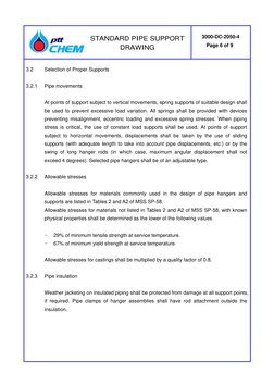 Standard Pipe Support Drawing Guidelines | PDF | Pipe (Fluid Conveyance ...