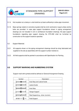 Standard Pipe Support Drawing Guidelines | PDF | Pipe (Fluid Conveyance ...