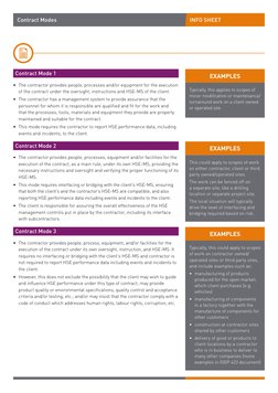 Contract Modes in HSE Management | PDF | General Contractor | Risk