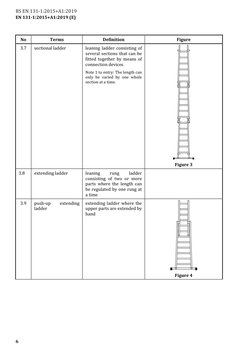 BS en 131-1-2015+a1-2019 | PDF | Ladder