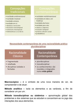 Necessidade contemporânea de uma racionalidade prática 
pluridisciplinar 
 
 
Macroscópico – é o símbolo de uma nova mane
