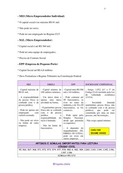 7 
 
@rayane.cmelo 
- MEI (Micro Empreendedor Individual) 
* O capital social é no máximo R$ 81 mil; 
* Não pode ter sócio;