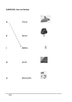 10  
 
EJERCICIO. Une con flechas.  
 
A 
ITALIA  
 
 
 
 
E 
OCHO  
 
 
 
 
 
I 
ÁRBOL 
 
 
 
8  
 
 
  
 
 
O 
UVAS