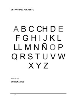 7  
 
LETRAS DEL ALFABETO 
 
A B C CH D E 
F G H I J K L 
LL M N Ñ O P 
Q R S T U V W 
X Y Z 
 
 
VOCALES 
CONSONANTES 
 
 
