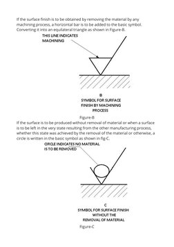 Surface Finish Symbols in Engineering Drawings | PDF | Machining ...