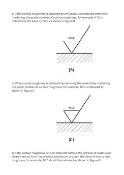 Surface Finish Symbols in Engineering Drawings | PDF | Machining ...