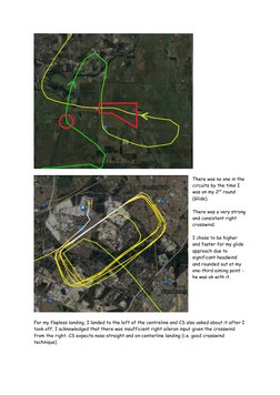 There was no one in the 
circuits by the time I 
was on my 2nd round 
(Glide).
There was a very strong
and consistent right