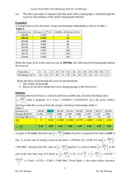 Flood Routing in Hydrology Explained | PDF | Discharge (Hydrology) | Flood