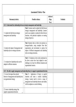 Assessment Criteria - Pass
Outcome(s)/criteria
Possible evidence
Achieved
(Page
No.s)
Feedback
LO 1- Understand the relations