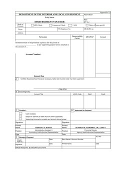 Appendix 32
DEPARTMENT OF THE INTERIOR AND LOCAL GOVERNMENT
Fund Cluster
Entity Name
Date:
DISBURSEMENT VOUCHER
DV No. :
MDS