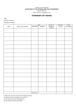 Republic of the Philippines
DEPARTMENT OF THE INTERIOR AND LOCAL GOVERNMENT
Regional Office 02
RGC, Carig Sur, Tuguegarao Cit