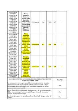 01/07/1988 A
01/04/1991
01/08/1991 a
02/03/1993
01/06/1993 a
31/03/1997
01/08/1997 a
10/09/1998
28/04/1999 a
10/07/1999
13/06