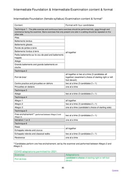 RAD Intermediate Ballet Syllabus 2025 | PDF | Recreation | Human Body