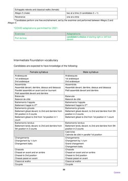 RAD Intermediate Ballet Syllabus 2025 | PDF | Recreation | Human Body