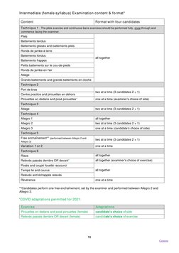 RAD Intermediate Ballet Syllabus 2025 | PDF | Recreation | Human Body