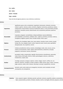rico – pobre
alto – baixo
aberto – fechado
largo – estreito
Veja uma lista de algumas palavras e seus sinônimos e antônimos: