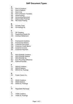 SAP Document Types 
 
Page 1 of 2 
 
A 
 
A1 
Part III Creditors 
 
A2 
Part III Debtors 
A3 
Part III GL 
A9 
Part III Pen