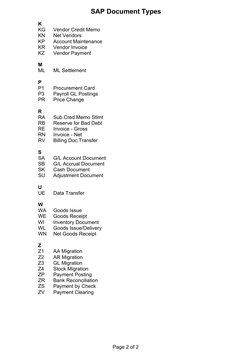 SAP Document Types 
 
Page 2 of 2 
 
K 
KG 
Vendor Credit Memo 
KN 
Net Vendors 
KP 
Account Maintenance 
KR 
Vendor Invoic
