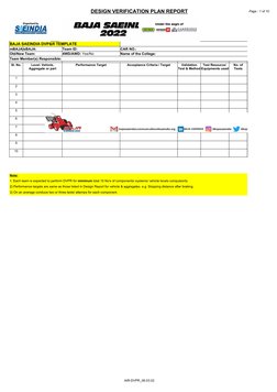 DVP&R Template for Automotive Design | PDF | Transmission (Mechanics ...