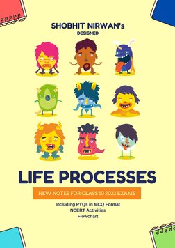 SHOBHIT NIRWAN's
LIFE PROCESSES
NEW NOTES FOR CLASS 10 2022 EXAMS
DESIGNED
Including PYQs in MCQ Format
NCERT Activities
Flow