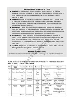 Question 2. What does this indicate about the presence or absence of
starch in the two test tubes?
Answer. It indicates that