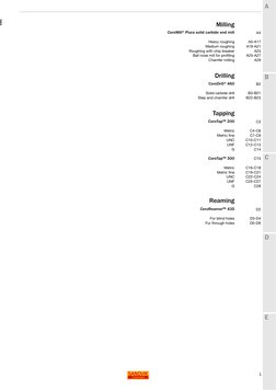 1
ENG
A
B
C
D
E
  
Milling
CoroMill®Plura solid carbide end mill
A4
Heavy roughing
A5-A17
Medium roughing
A19-A21
Roughing w