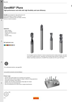 A 4
MILLING
          
ENG
A
B
C
D
E
MILLING  
CoroMill®Plura
High performance end mills with high flexibility and cost effic