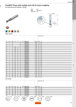 A 5
MILLING
ENG
A
B
C
D
E
MILLING  
CoroMill®Plura solid carbide end mill for heavy roughing
For multi-material with hardness