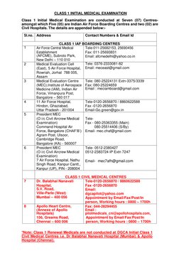 CLASS 1 INITIAL MEDICAL EXAMINATION 
Class 1 Initial Medical Examination are conducted at Seven (07) Centres- 
amongst whic