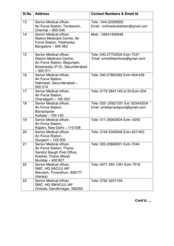Sl.No. Address 
Contact Numbers & Email Id 
 
13 
Senior Medical officer, 
Air Force Station, Tambaram, 
Chennai – 600 046