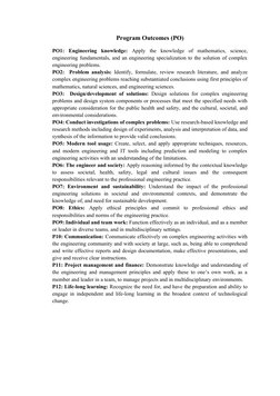 Program Outcomes (PO)
PO1:  Engineering  knowledge: Apply  the  knowledge  of  mathematics,  science,
engineering fundamental