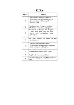 INDEX
Ex no.
Content
1
Installation of  Virtualbox/VMware 
Workstation with different flavours of 
linux or windows OS on top