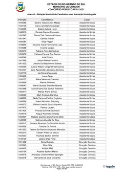 ESTADO DO RIO GRANDE DO SUL 
MUNICÍPIO DE CONDOR 
CONCURSO PÚBLICO Nº 01/2021 
 
Rua Ipiranga, nº 22, Centro, Condor/RS, CEP