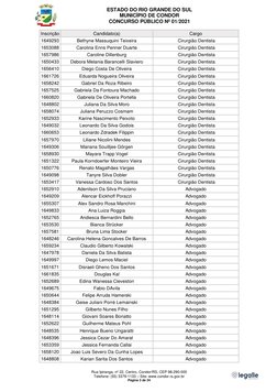 ESTADO DO RIO GRANDE DO SUL 
MUNICÍPIO DE CONDOR 
CONCURSO PÚBLICO Nº 01/2021 
 
Rua Ipiranga, nº 22, Centro, Condor/RS, CEP