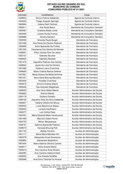 ESTADO DO RIO GRANDE DO SUL 
MUNICÍPIO DE CONDOR 
CONCURSO PÚBLICO Nº 01/2021 
 
Rua Ipiranga, nº 22, Centro, Condor/RS, CEP