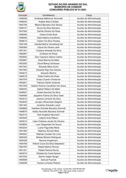 ESTADO DO RIO GRANDE DO SUL 
MUNICÍPIO DE CONDOR 
CONCURSO PÚBLICO Nº 01/2021 
 
Rua Ipiranga, nº 22, Centro, Condor/RS, CEP