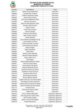 ESTADO DO RIO GRANDE DO SUL 
MUNICÍPIO DE CONDOR 
CONCURSO PÚBLICO Nº 01/2021 
 
Rua Ipiranga, nº 22, Centro, Condor/RS, CEP