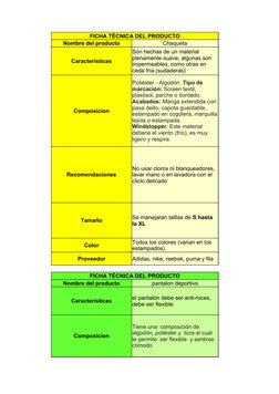 FICHA TÉCNICA DEL PRODUCTO
Nombre del producto
Chaqueta
Características
Composicion
Recomendaciones
Tamaño
Color
Proveedor
Ad