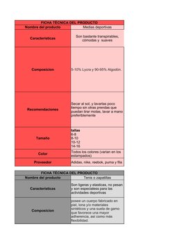 FICHA TÉCNICA DEL PRODUCTO
Nombre del producto
Medias deportivas
Características
Composicion
5-10% Lycra y 90-95% Algodón.
Re