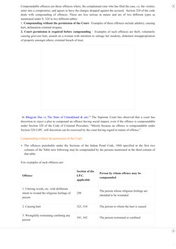 /
Compoundable offences are those offences where, the complainant (one who has filed the case, i.e. the victim),
enter into a