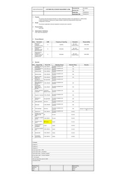 ZUARI INFRAWORLD
CUSTOMER RELATIONSHIP MANAGEMENT (CRM)
Document No:
ZIIL-CRM-01
Revision No. :
00
Revision Date:
16/09//2016